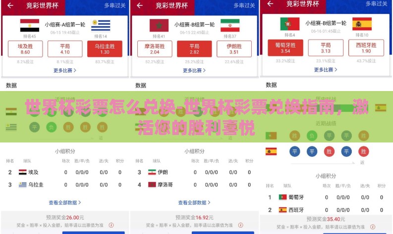 世界杯彩票怎么兑换-世界杯彩票兑换指南,激活您的胜利喜悦 世界杯彩票怎么兑换-世界杯彩票兑换指南,激活您的胜利喜悦