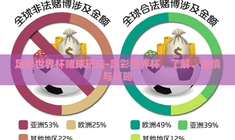 足彩世界杯赌球玩法-足彩世界杯,了解、谨慎与策略 足彩世界杯赌球玩法-足彩世界杯,了解、谨慎与策略